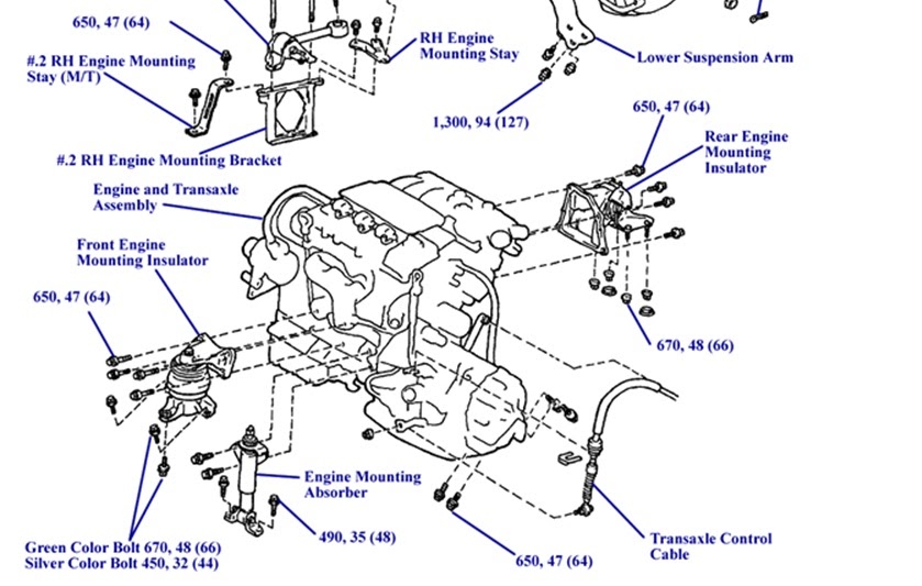 2002 Toyota Camry Motor Mounts ~ Best Toyota