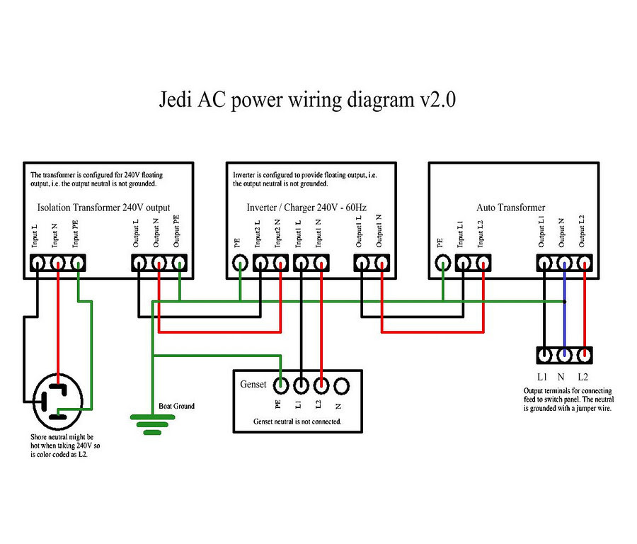 Boat Shore Power Wiring Diagram