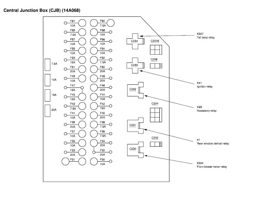 2013 Nissan Altima 25 S Fuse Box Diagram - madcomics