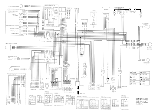 Circuit Electric For Guide: 2007 Honda Xr650l Wiring Harness Diagram