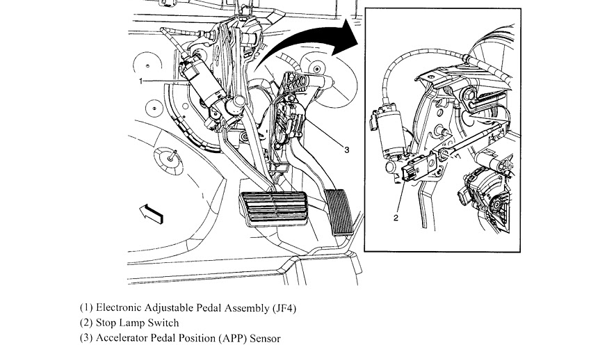 21 Awesome 2000 Pontiac Bonneville Wiring Diagram