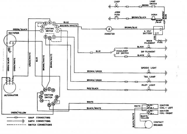 1970 Mg Midget Wiring Diagram - Wiring Diagram Schemas