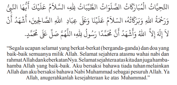 Maksud Doa Iftitah Dalam Bahasa Melayu
