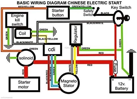 Wiring Diagram Of Kawasaki Fury