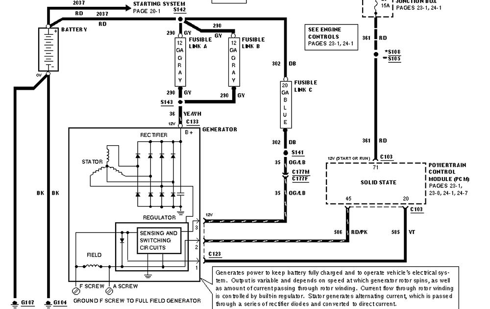 1999 Ford Windstar Wiring Diagram - Cars Wiring Diagram Blog