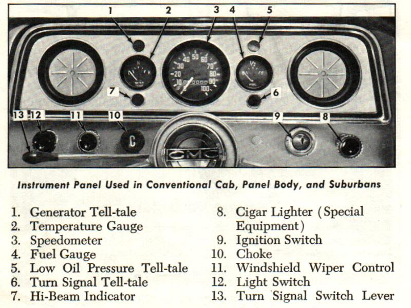 66 Chevy Truck Wiring Diagram