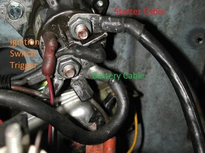 37 1996 Ford F150 Starter Wiring Diagram - Wiring Diagram Online Source