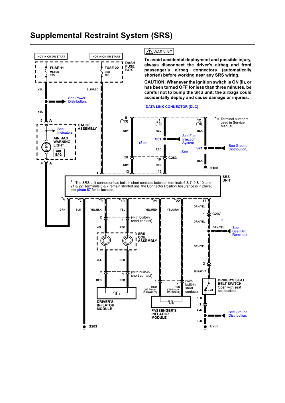 [DIAGRAM] 1997 Honda Passport Fuse Box Diagram