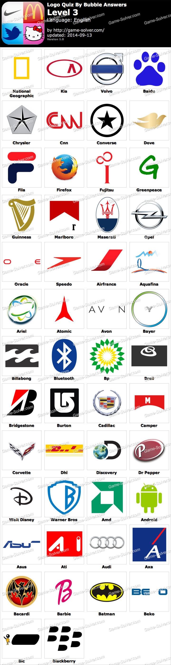 Jawaban Logo Quiz