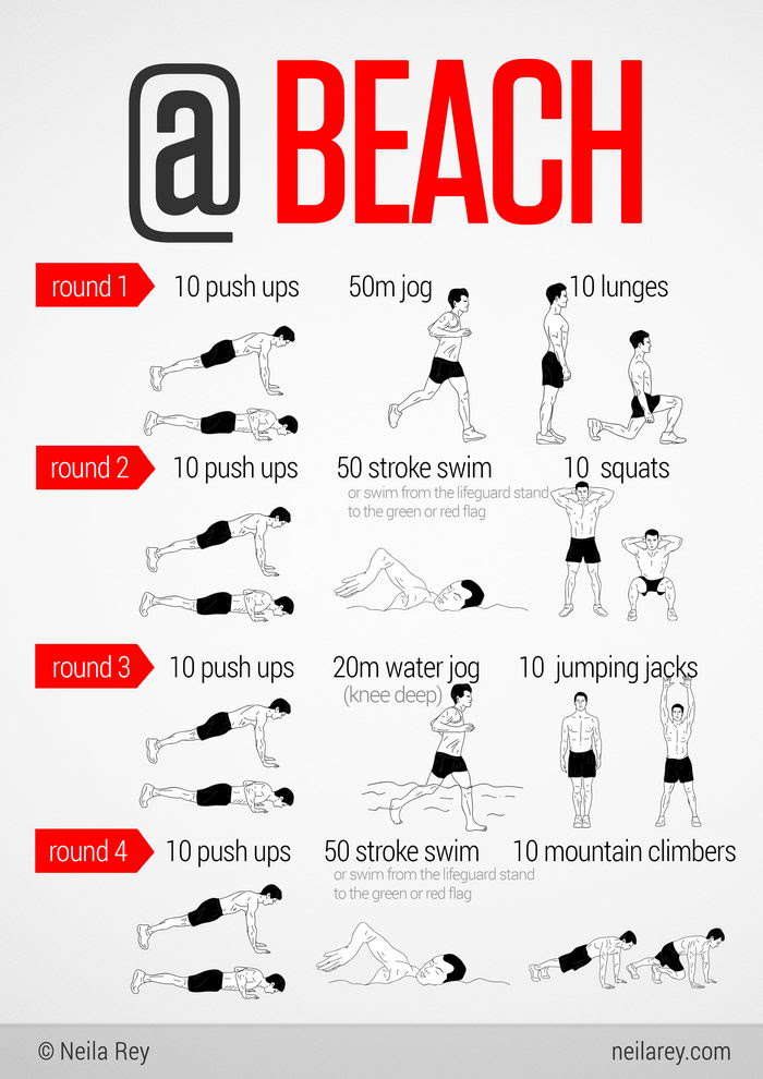 Full Body Workout No Equipment