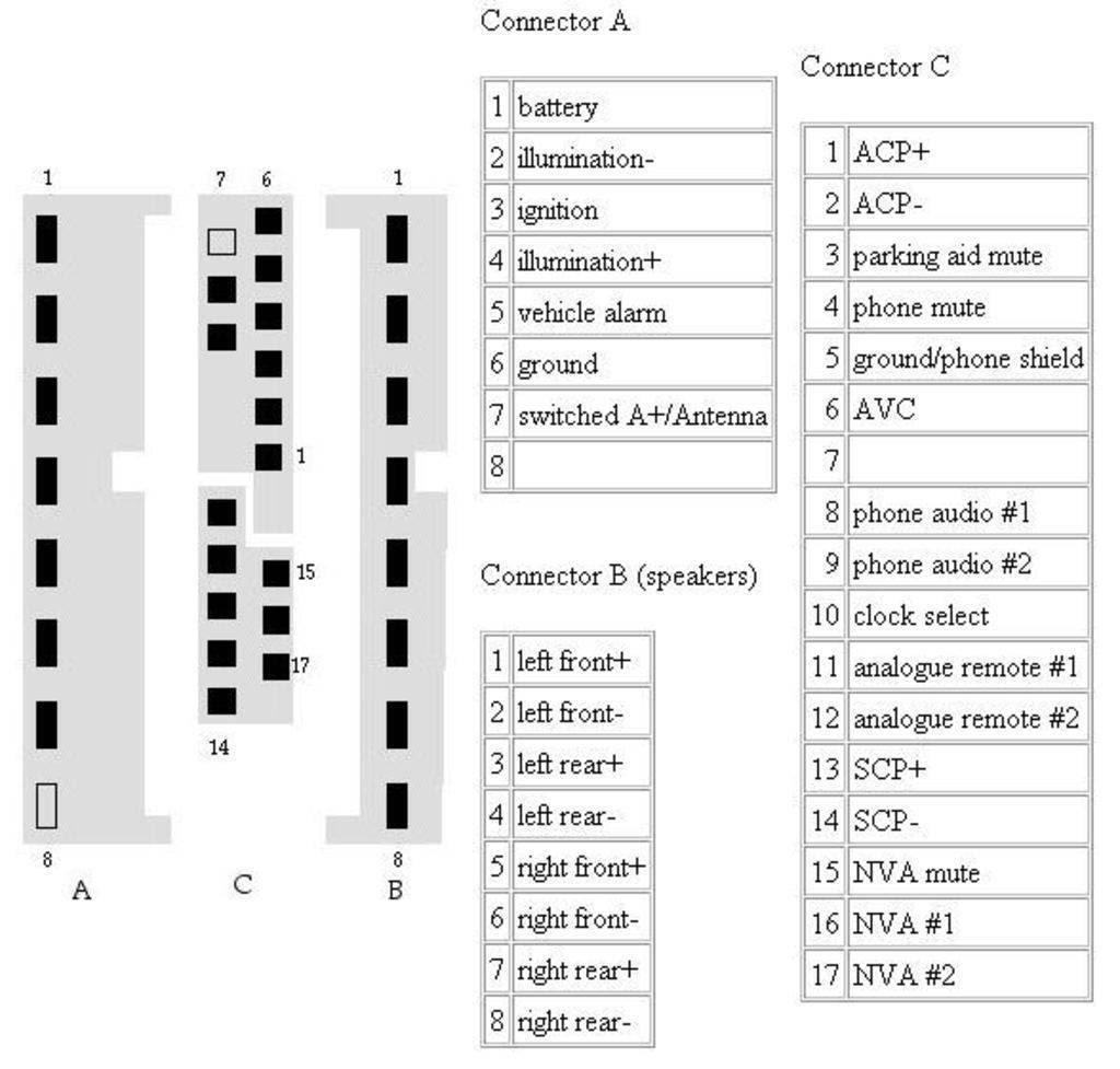 Ford Focu Ecu Wiring - Wiring Diagram