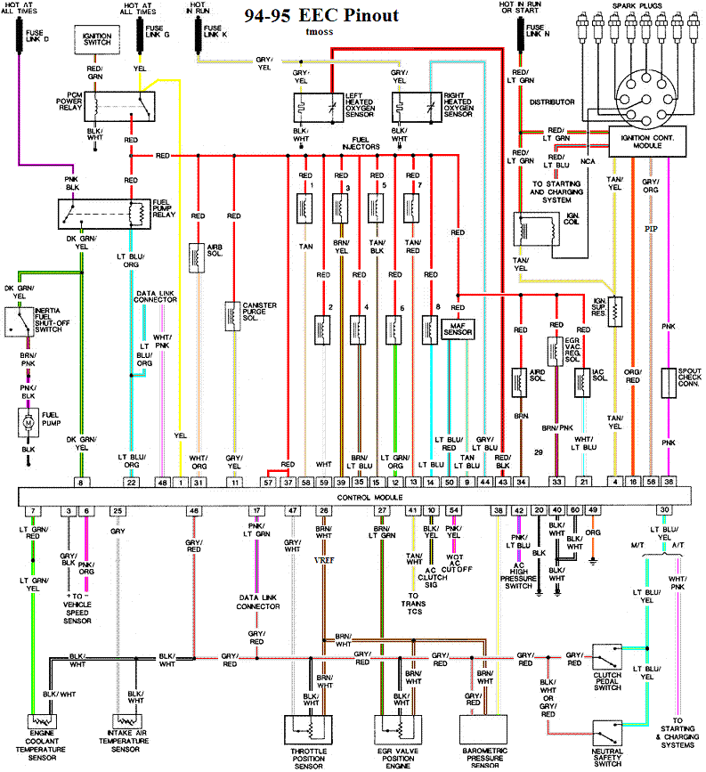 2011 Ford Ranger Wiring Diagram from lh5.googleusercontent.com