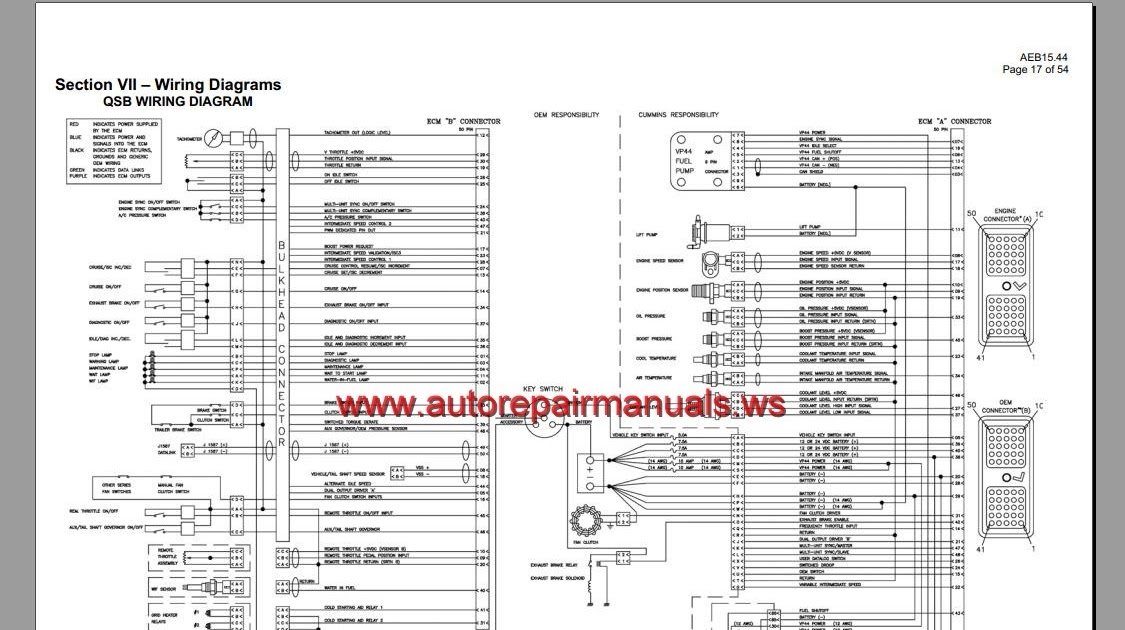 Wiring Diagram Qsx15 - Free Auto Repair Manual : Cummins Wiring Diagram