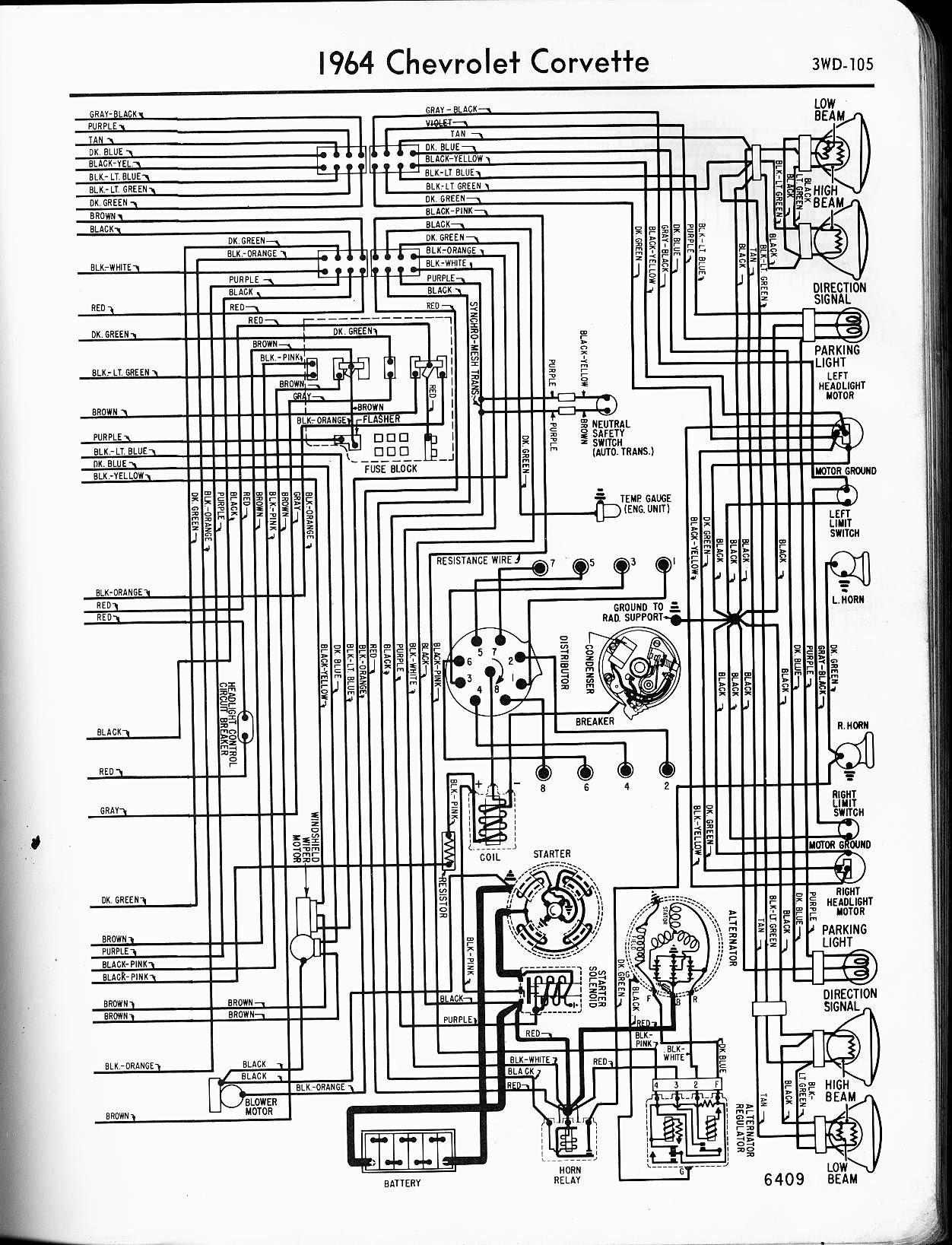 78 Camaro Fuse Box Diagram - Wiring Diagram Networks