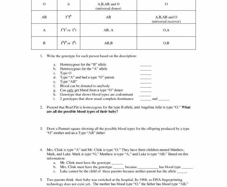 multiple-allele-worksheet-answers-worksheet