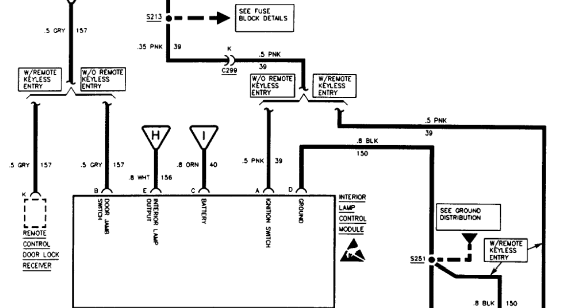 1996 Gmc Yukon Wiring Diagram - Wiring Diagram Schema