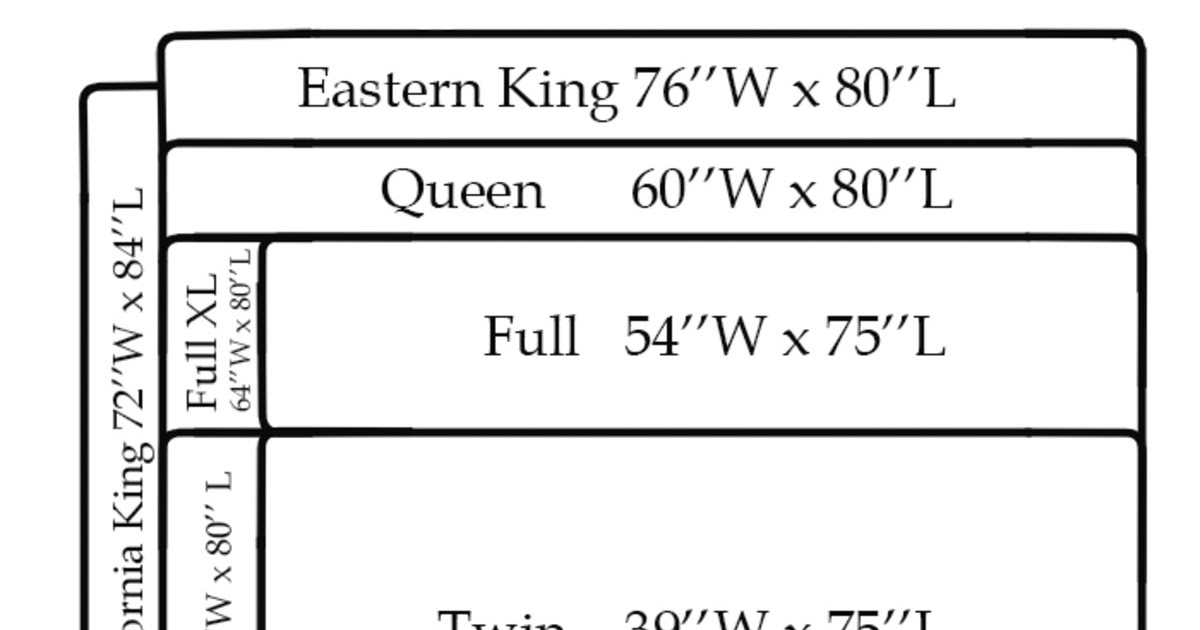 eastern king mattress sizes in inches