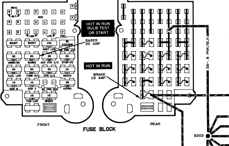 1995 Chevy S10 Fuse Box Diagram