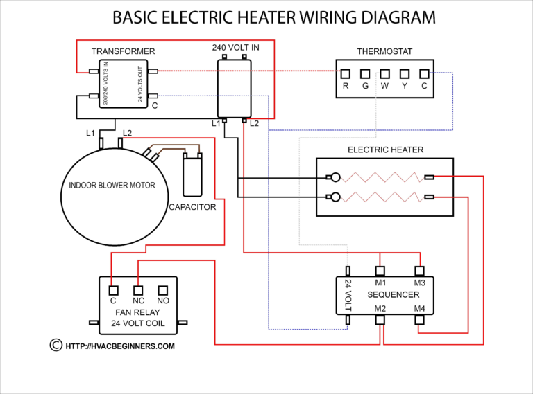 E36 Electric Fan Wiring Diagram - yazminahmed
