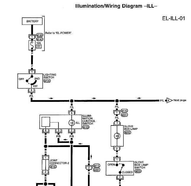 1997 Nissan Hardbody Radio Wiring : How To Nissan Frontier Stereo