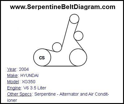 2004 Hyundai Xg350 Engine Diagram - Wiring Manual PDF