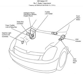 30 2003 Infiniti G35 Fuse Box Diagram - Wiring Diagram List