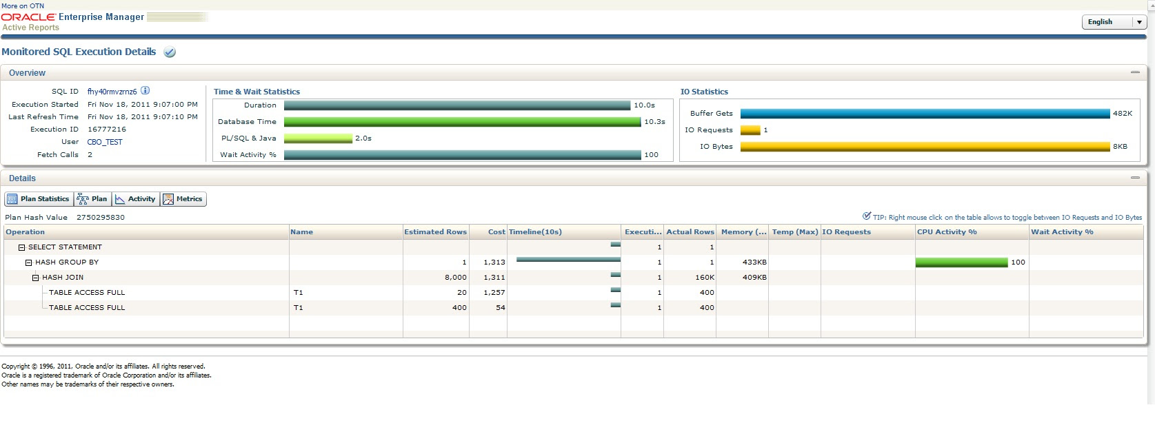 Sample Real Time SQL Monitoring Report