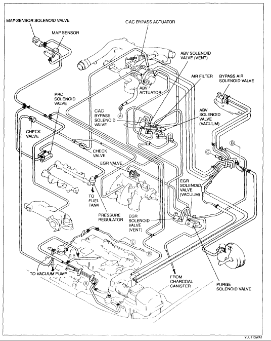 Lincoln Navigator Vacuum Hose Diagram - Wiring Diagram Schemas