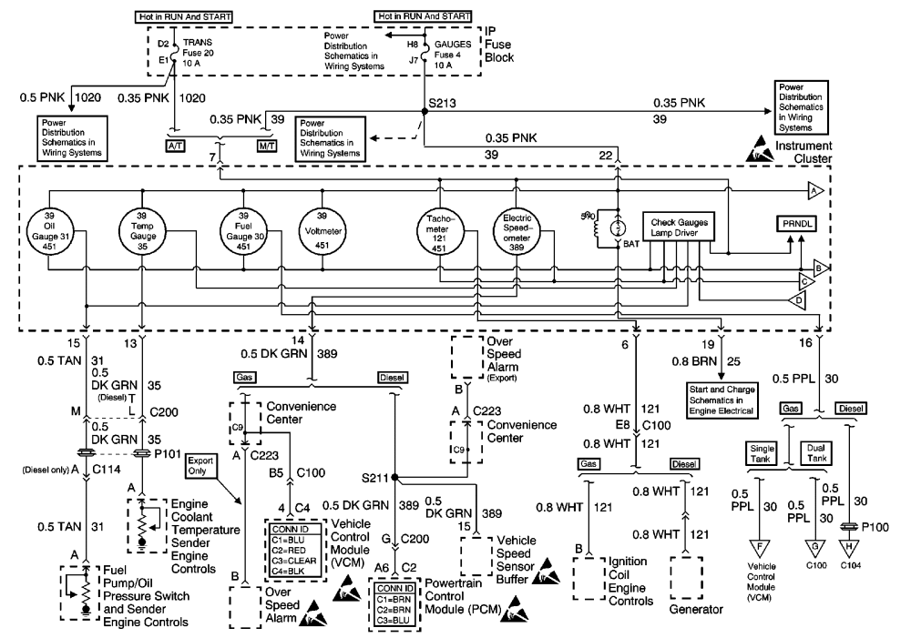 35 2004 Chevy Silverado Instrument Cluster Wiring Diagram