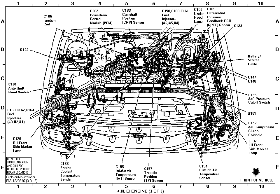 97 Ford Explorer Engine Diagram - Fuse & Wiring Diagram
