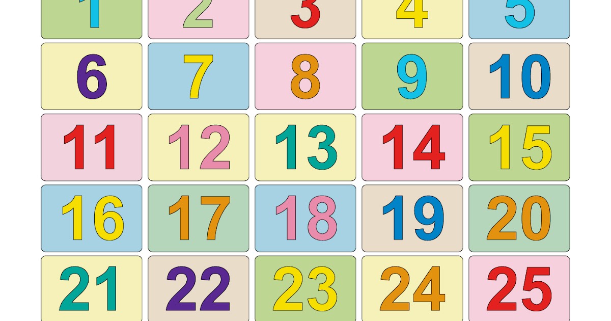 Number Flashcards 1 50 Printable Eyewords Multisensory Sight Words 1