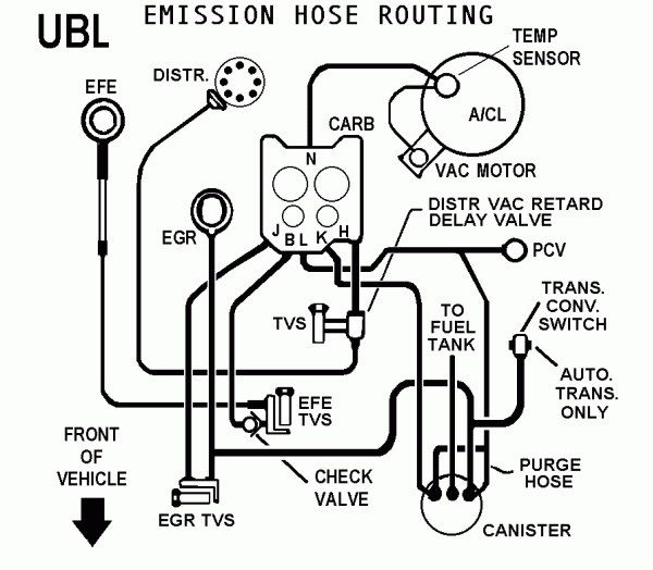 29 Vacuum Line Diagram For Chevy 350 - Wiring Database 2020