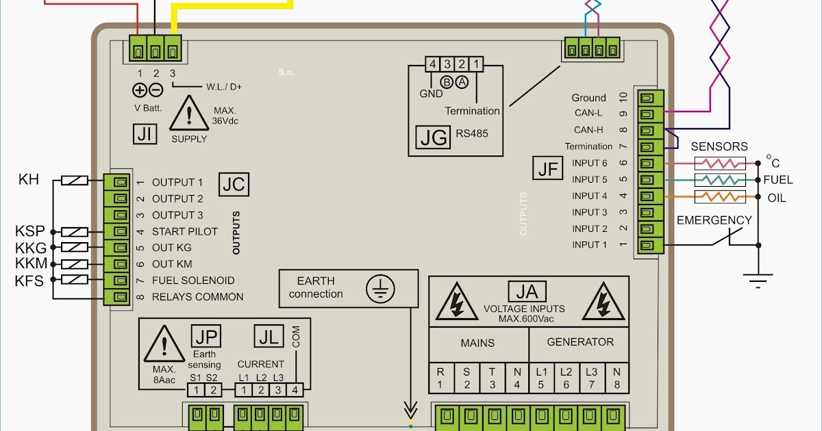Electrical Control Panel Wiring Diagram Software - WIRGRAM