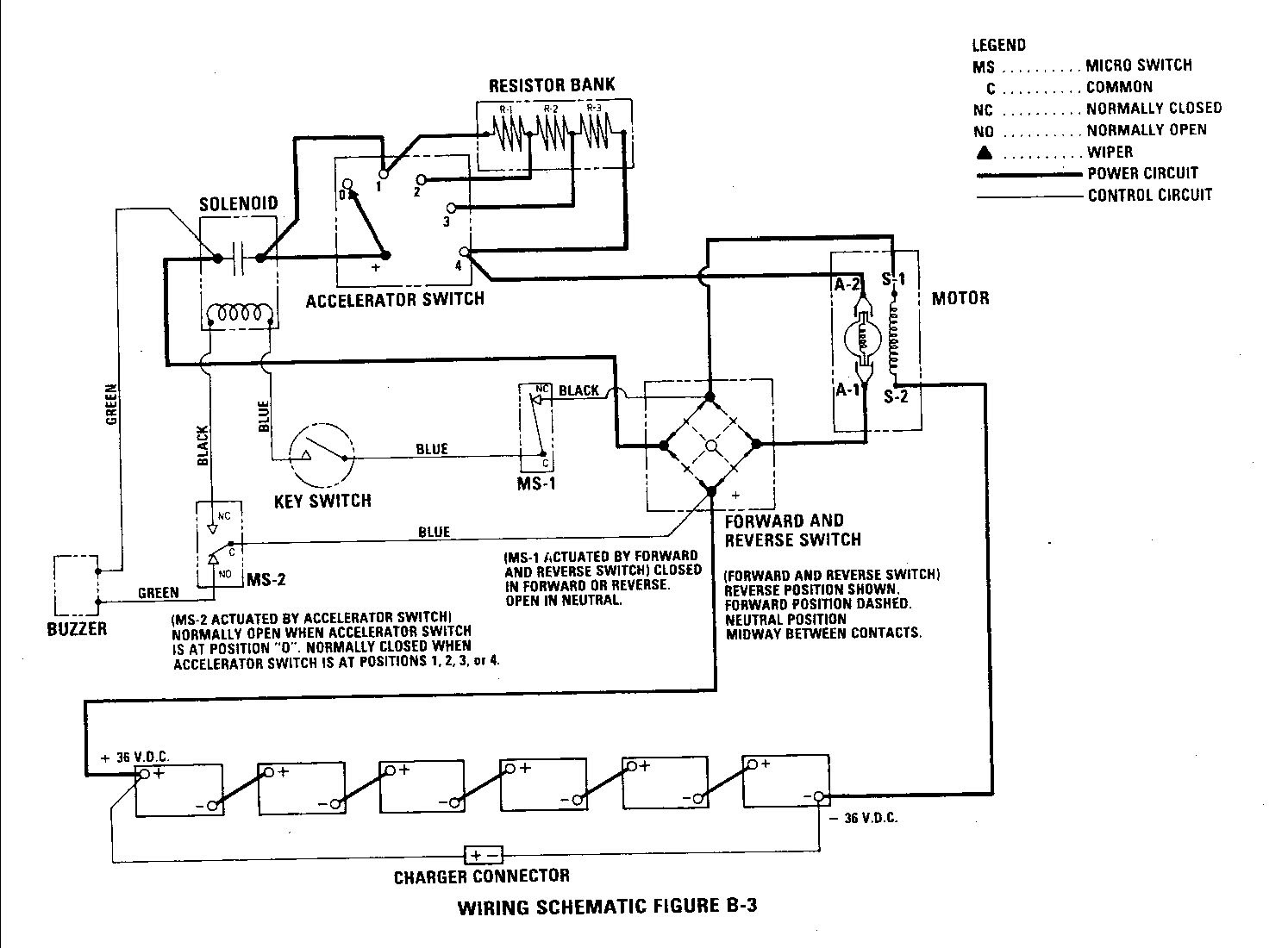 Nordskog Wiring Diagram For A