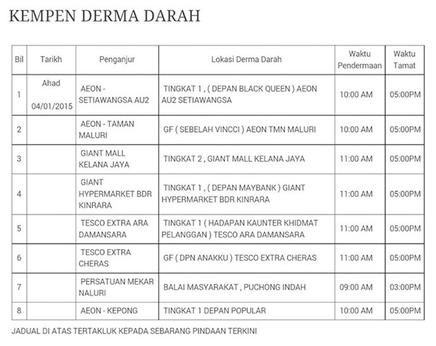 Jadual Derma Darah Pusat Darah Negara  Israbi Gambar Kempen Derma