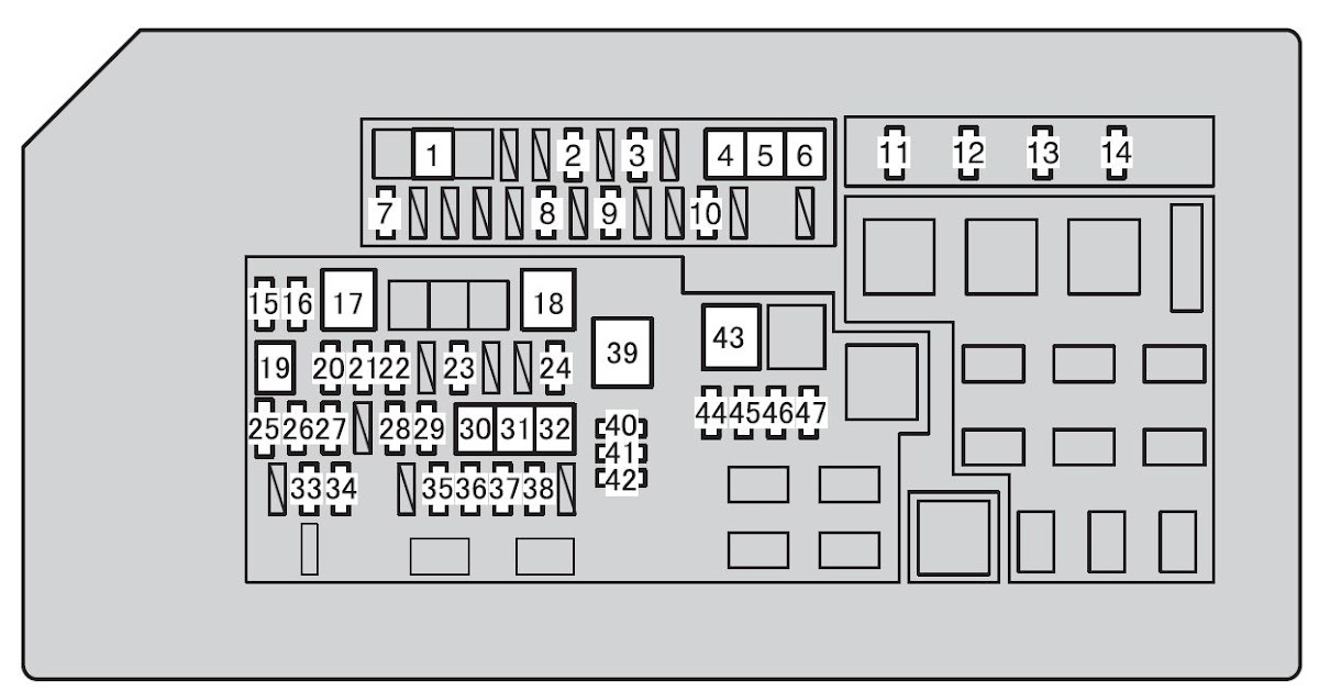 2010 Audi A3 Fuse Box Diagram