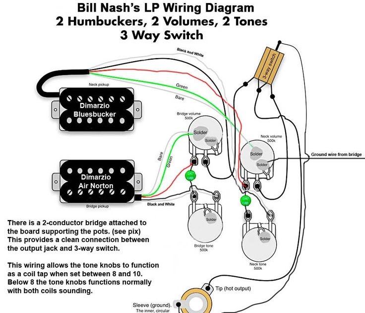 Electric Guitar Wiring Schematic Wiring Diagram 3 Way