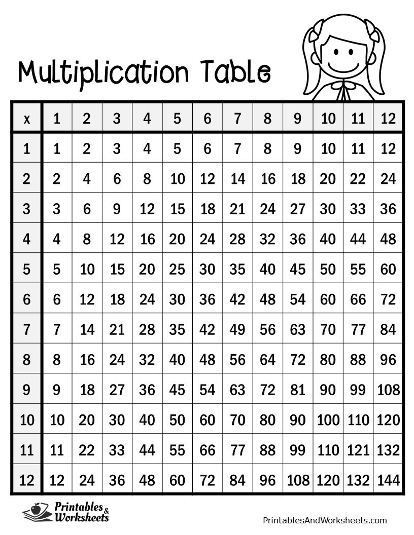 49-maths-worksheets-grid-multiplication