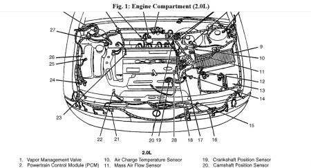 31 Ford 4.6 Coolant Flow Diagram - Wiring Diagram Database