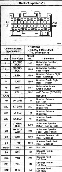 Bose System Wiring Diagram For 2003 Chevrolet Avalanche from lh5.googleusercontent.com
