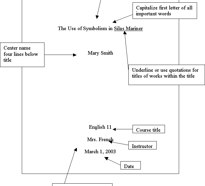 purdue owl apa format research paper