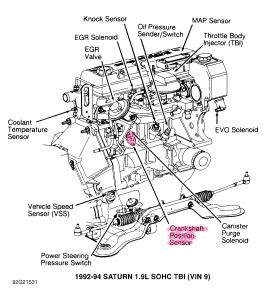 472 Cadillac Engine Diagram - Wiring Diagrams