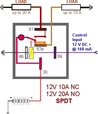 Wiring Manual PDF: 12 Volt Dpdt Switch Wiring Diagram Of