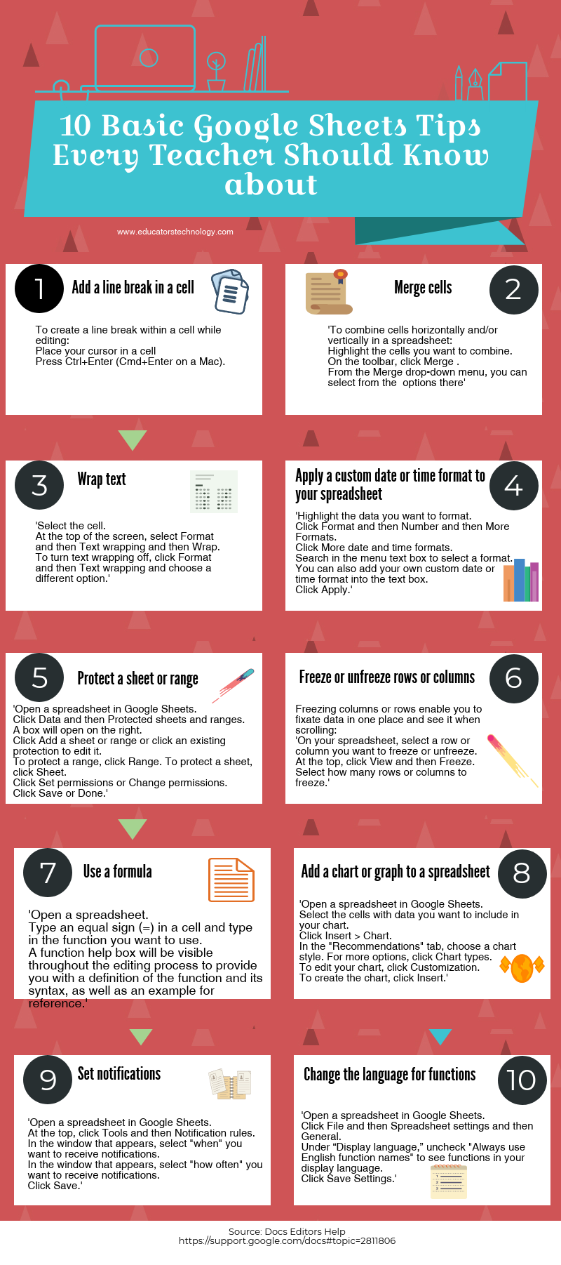 10 Basic Google Sheets Tips Every Teacher Should Know about
