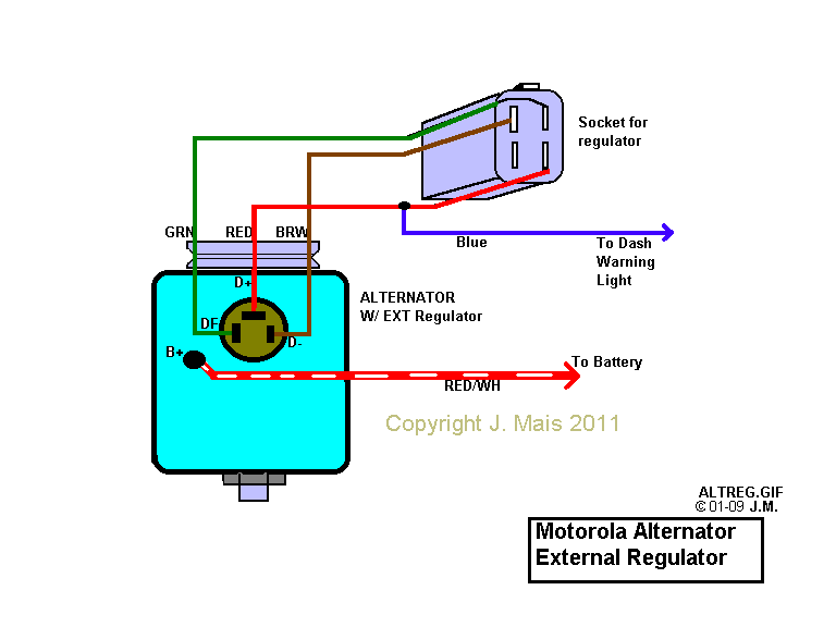 Wiring Diagram For Motorola Alternator - KIRAINAAIOAISHITE