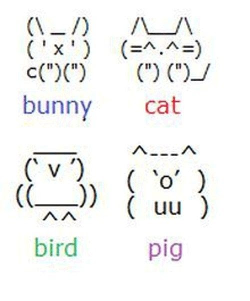 Weird keyboard symbols best games walkthrough
