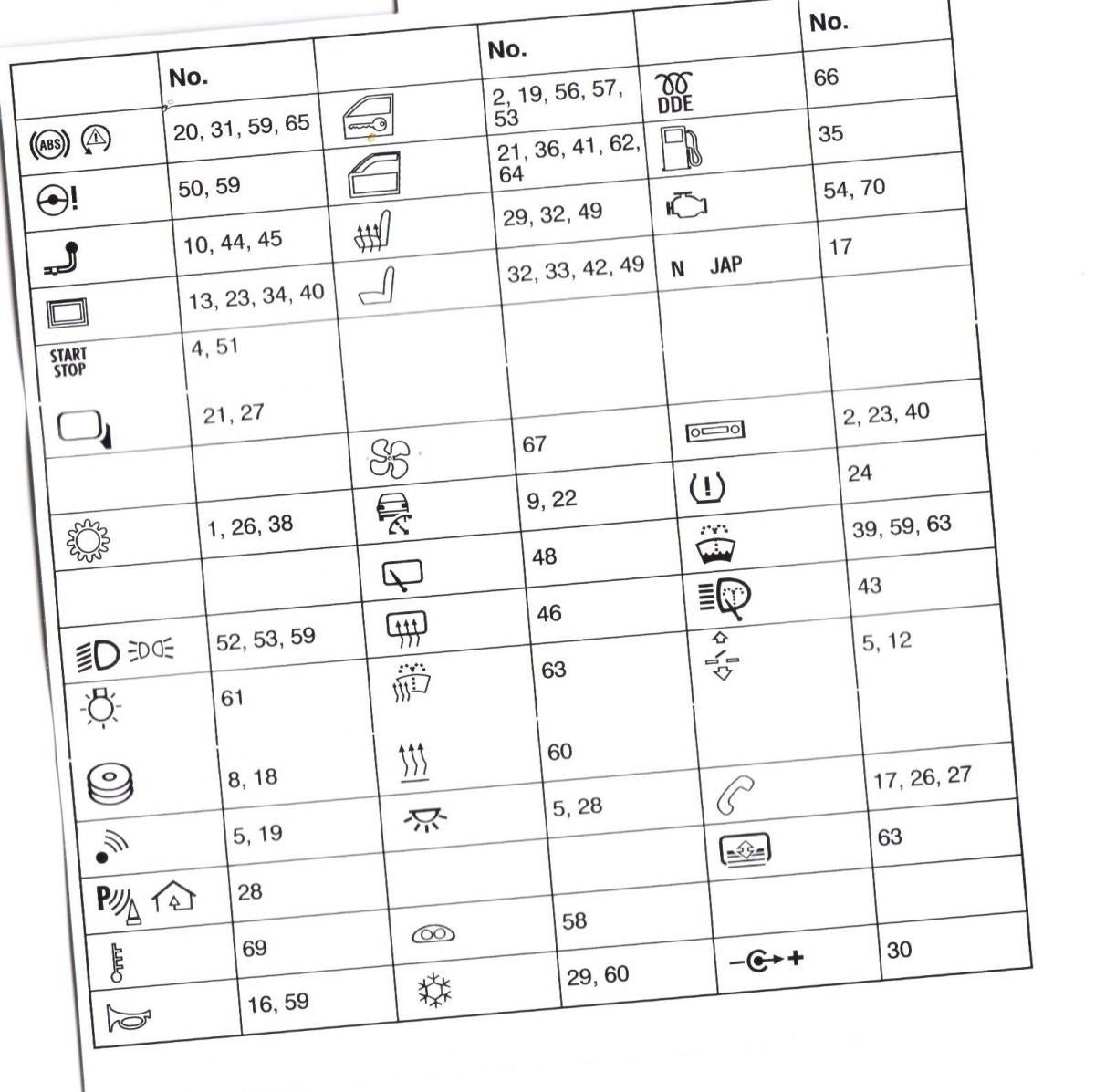 Wiring Diagram PDF: 2002 Ford F450 Fuse Box