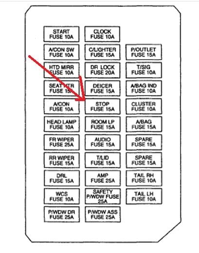 CAN 2007 Hyundai Elantra Fuse Box Diagram Mobi download ~ Download Kindle