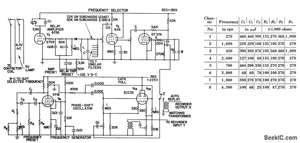 Eot Crane Electrical Circuit Diagram