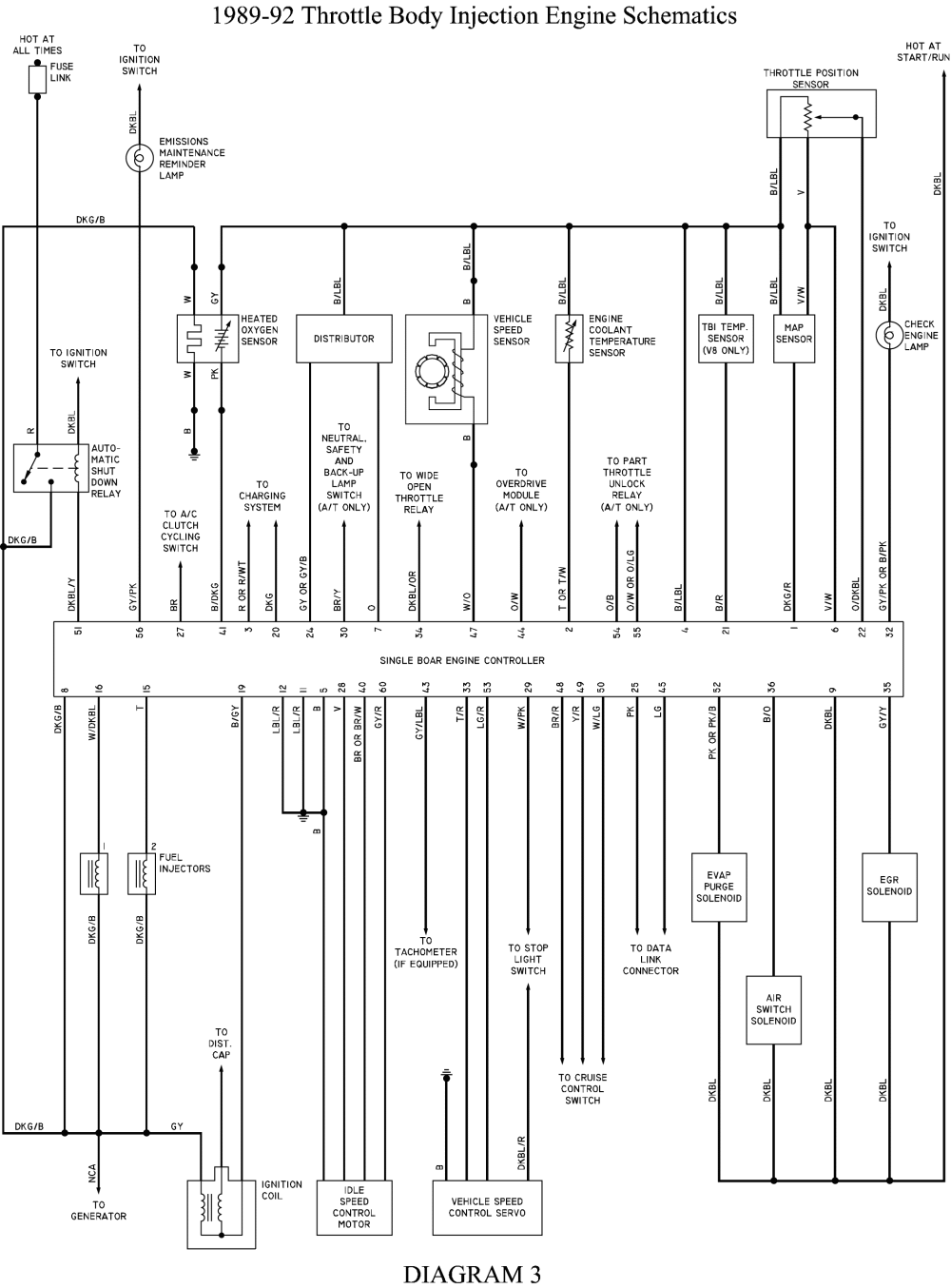 Tbi Wiring Diagram 1991 Dodge - Diagram